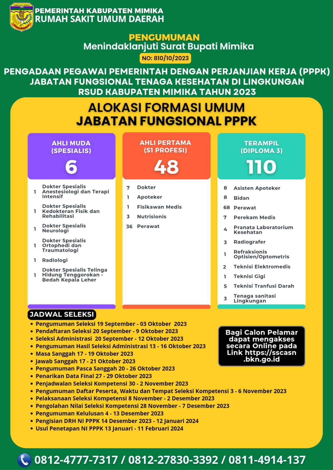RSUD Mimika