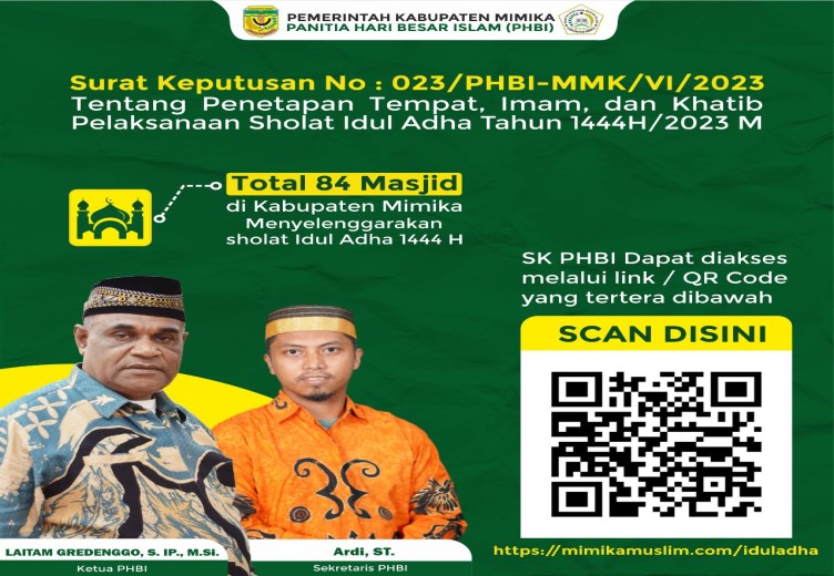PHBI MIMIKA TETAPKAN PENYELENGGARAAN SHOLAT IDUL ADHA 1444 H DI 84 MASJID
