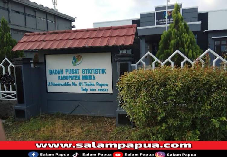 Inflasi Bulan Agustus Di Timika Turun Jadi 2,08 Persen