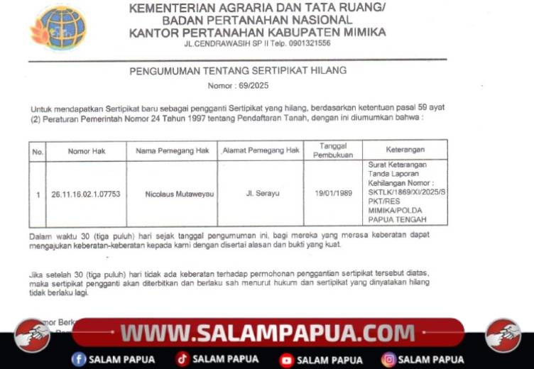 Kantor Pertanahan Mimika Umumkan Sertipikat Hilang, Masyarakat Diberi Waktu 30 Hari Ajukan Keberatan
