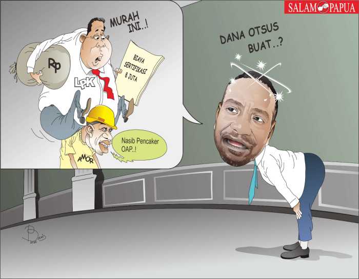 Salam Papua